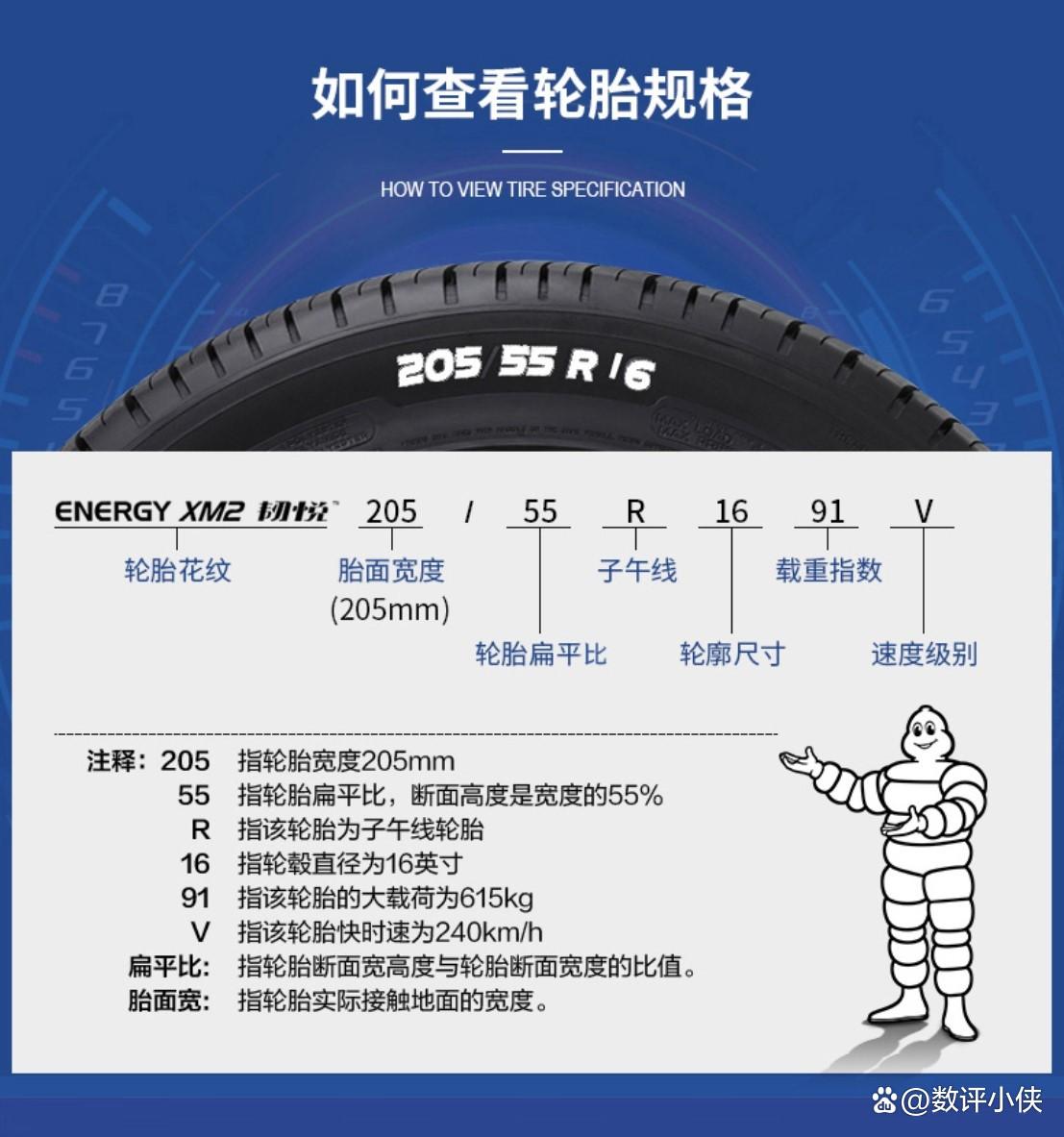 卡车轮胎名牌排名