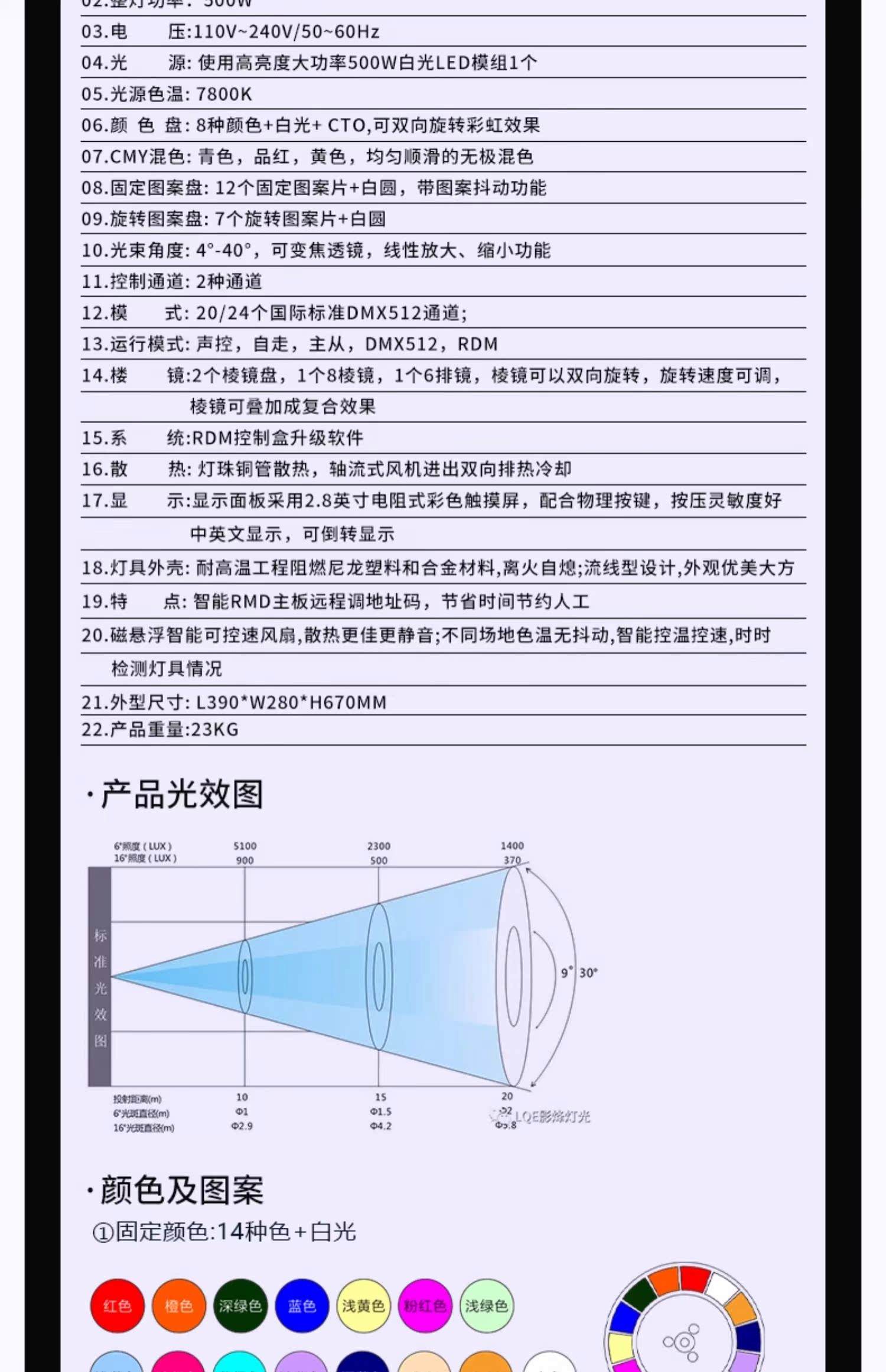 舞台灯的种类简介